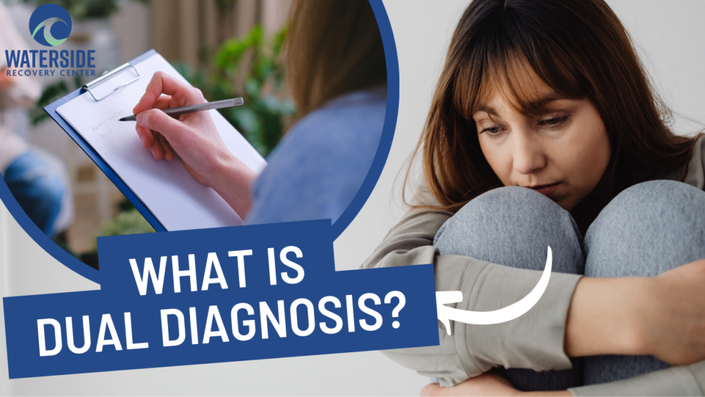 What is dual diagnosis