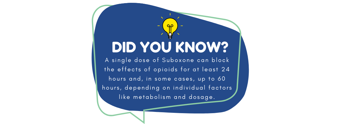 How long does suboxone block opiates infographic