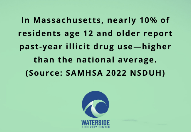 Massachusetts-Specific Addiction Recovery Statistics
