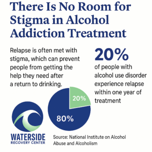 No Room for Stigma in Alcohol Addiction Treatment