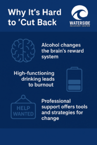 Cutback Challenges