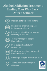 Alcohol Addiction Treatment After Relapse