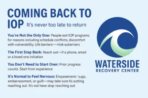 IOP Return