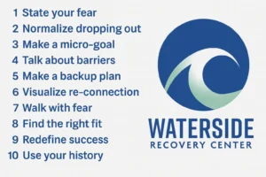 Fearless Recovery Return