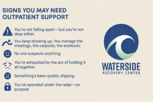 Outpatient Support Stats