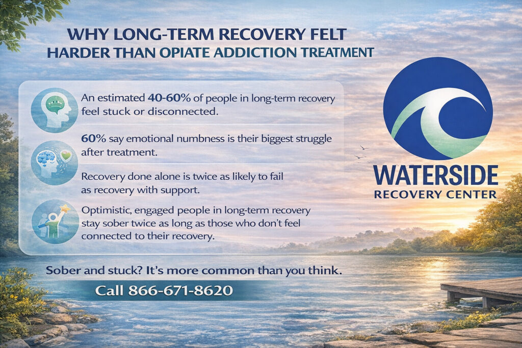 Long-Term Recovery & Opiate Addiction Treatment
