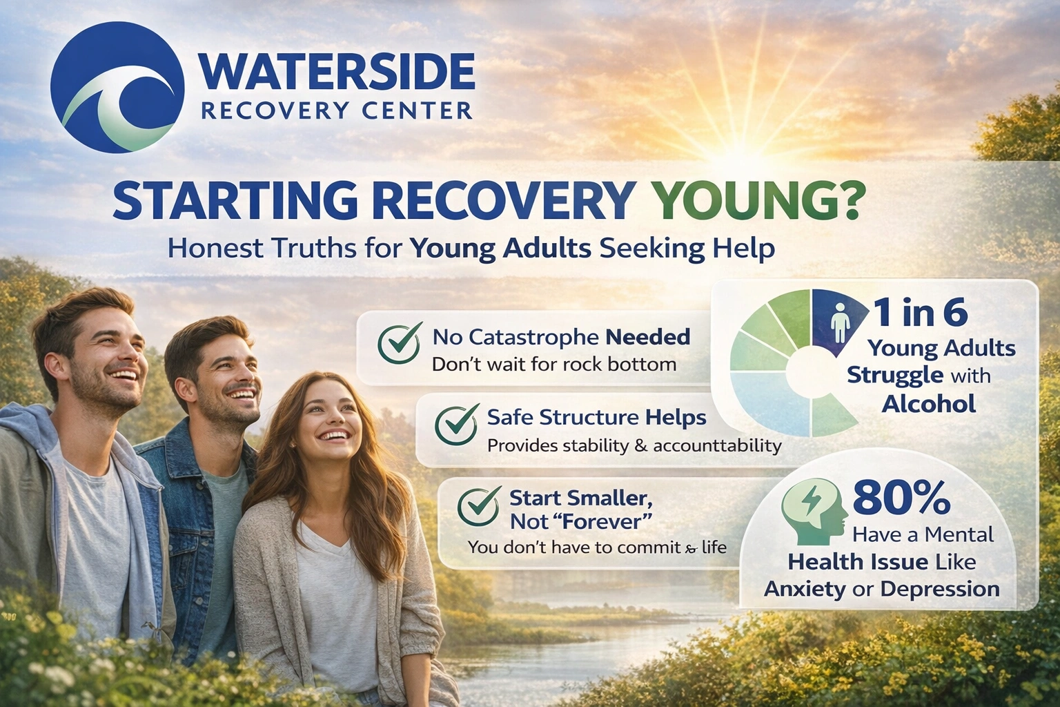 Young Recovery Truths