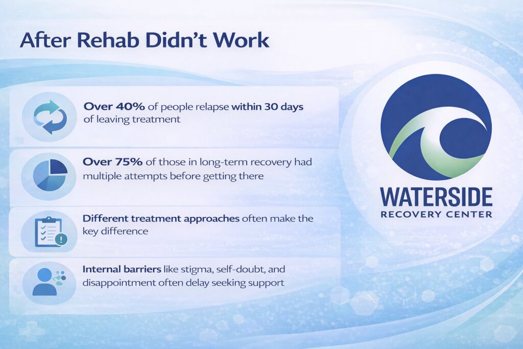 Why People Say Rehab Didn’t Work for Them