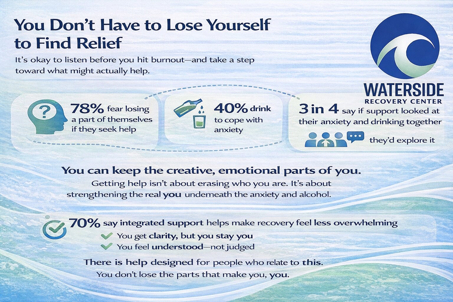 Understanding anxiety and alcohol recovery