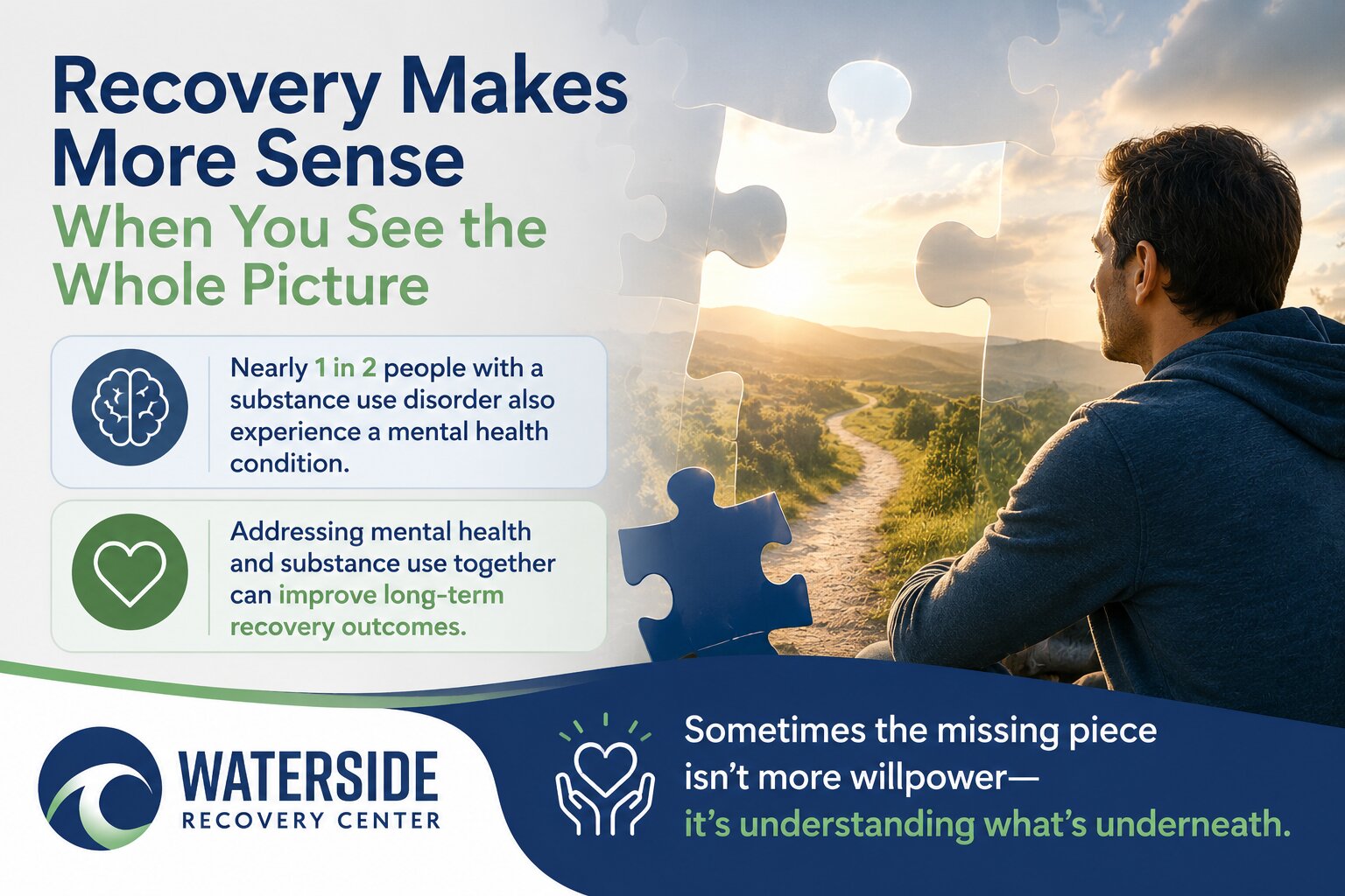 Why Recovery Sometimes Needs a Different Approach