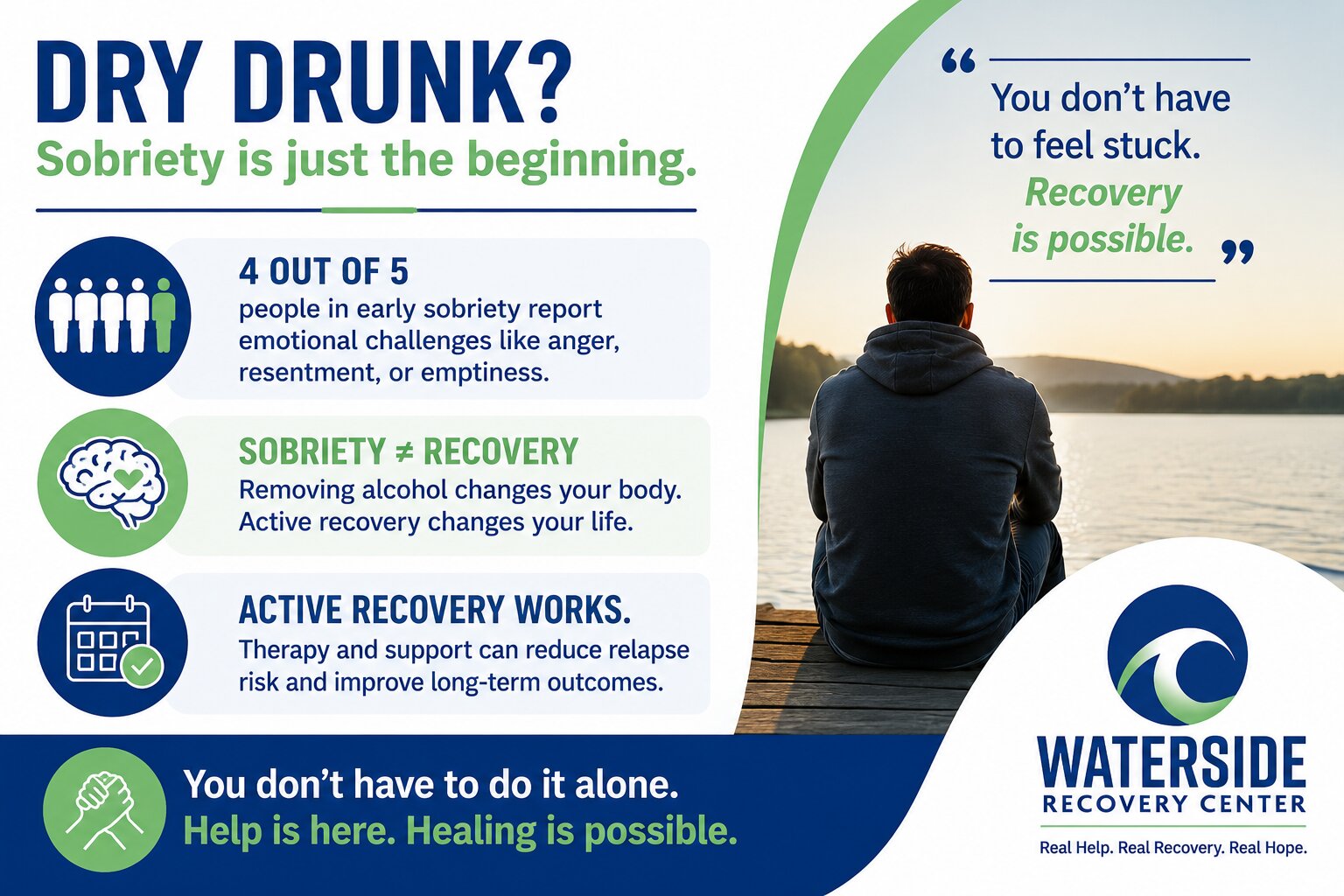 Dry Drunk Syndrome Signs, Causes & Recovery