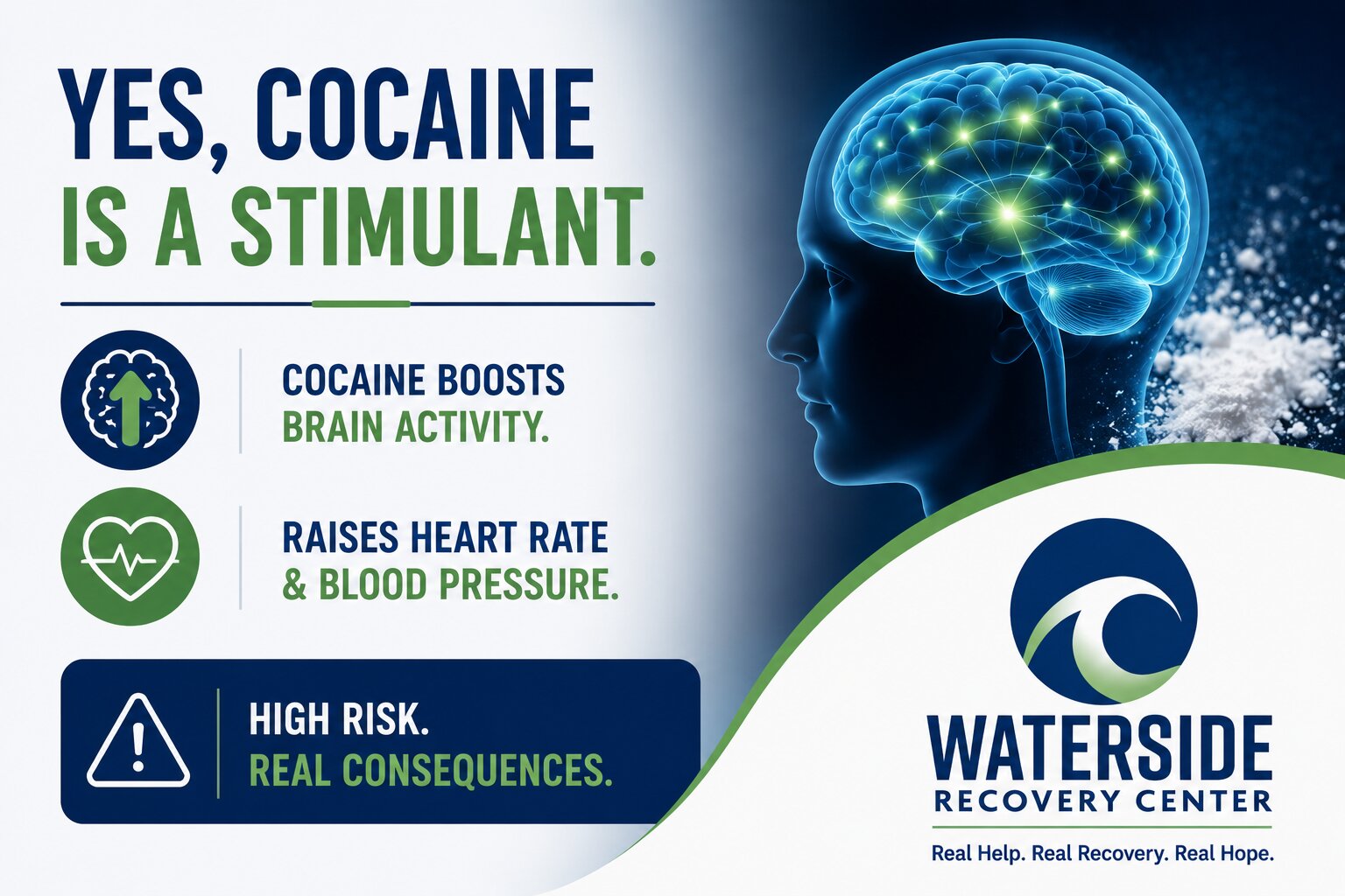 Is Cocaine a Stimulant How It Works & Addiction Risk