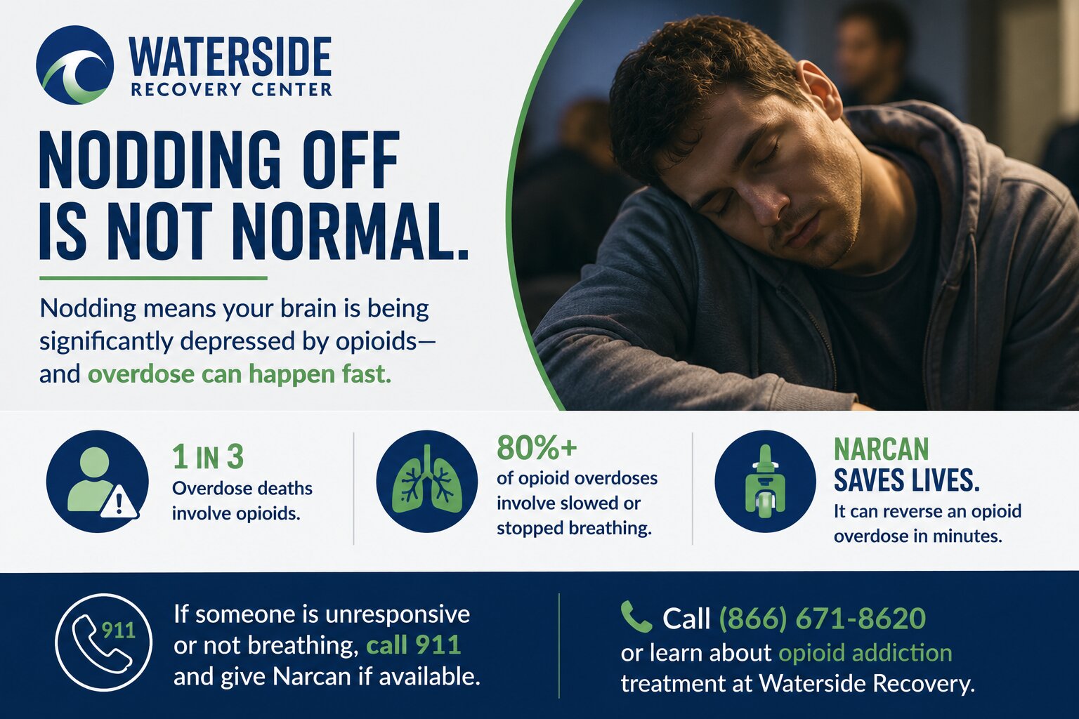 Nodding Off on Opioids Signs, Risks & When to Get Help