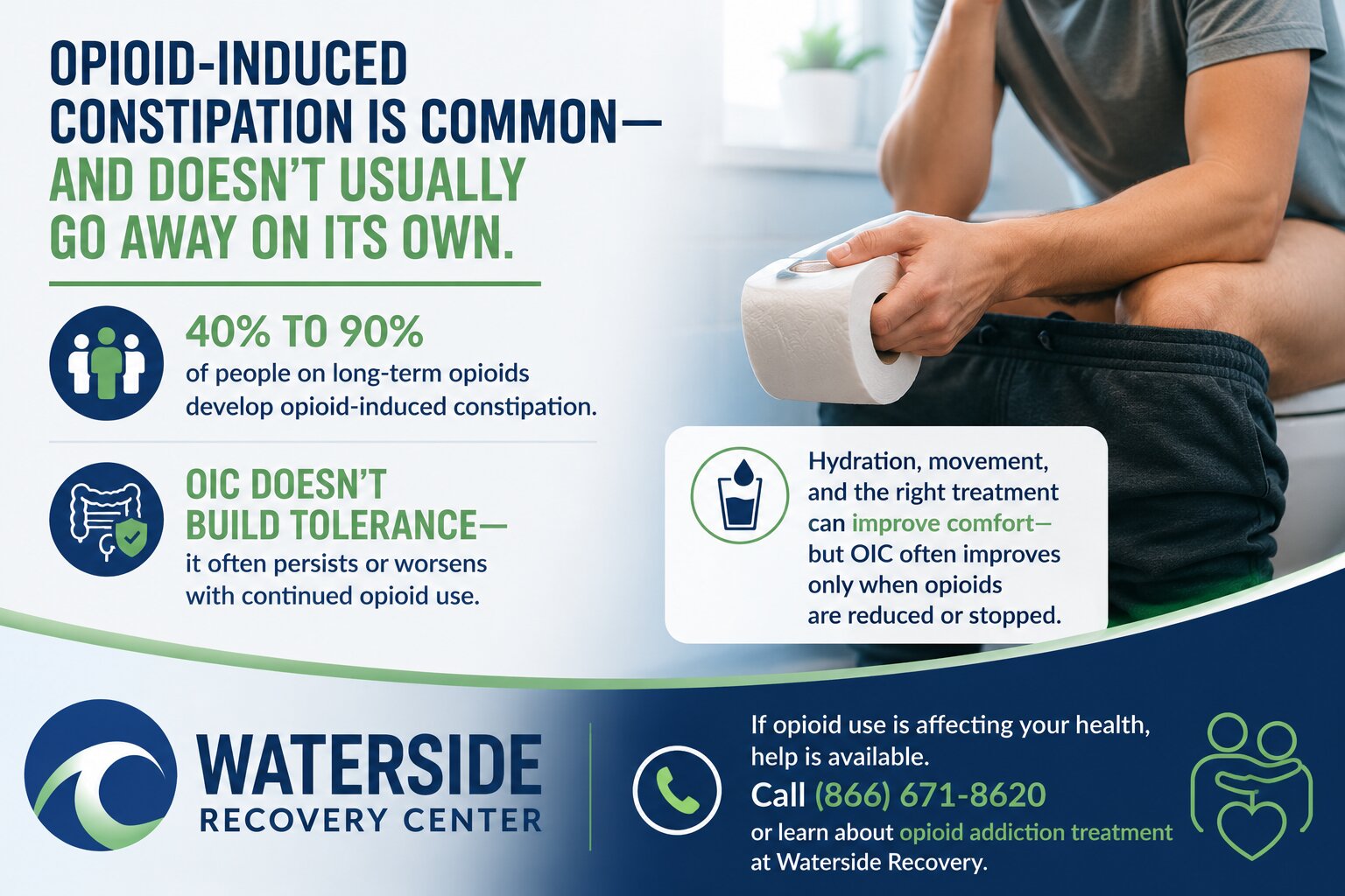 Opioid-Induced Constipation Causes, Symptoms & Treatment