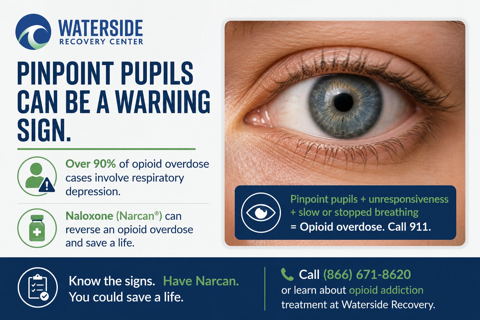 Pinpoint Pupils Opioid Overdose Signs & What to Do