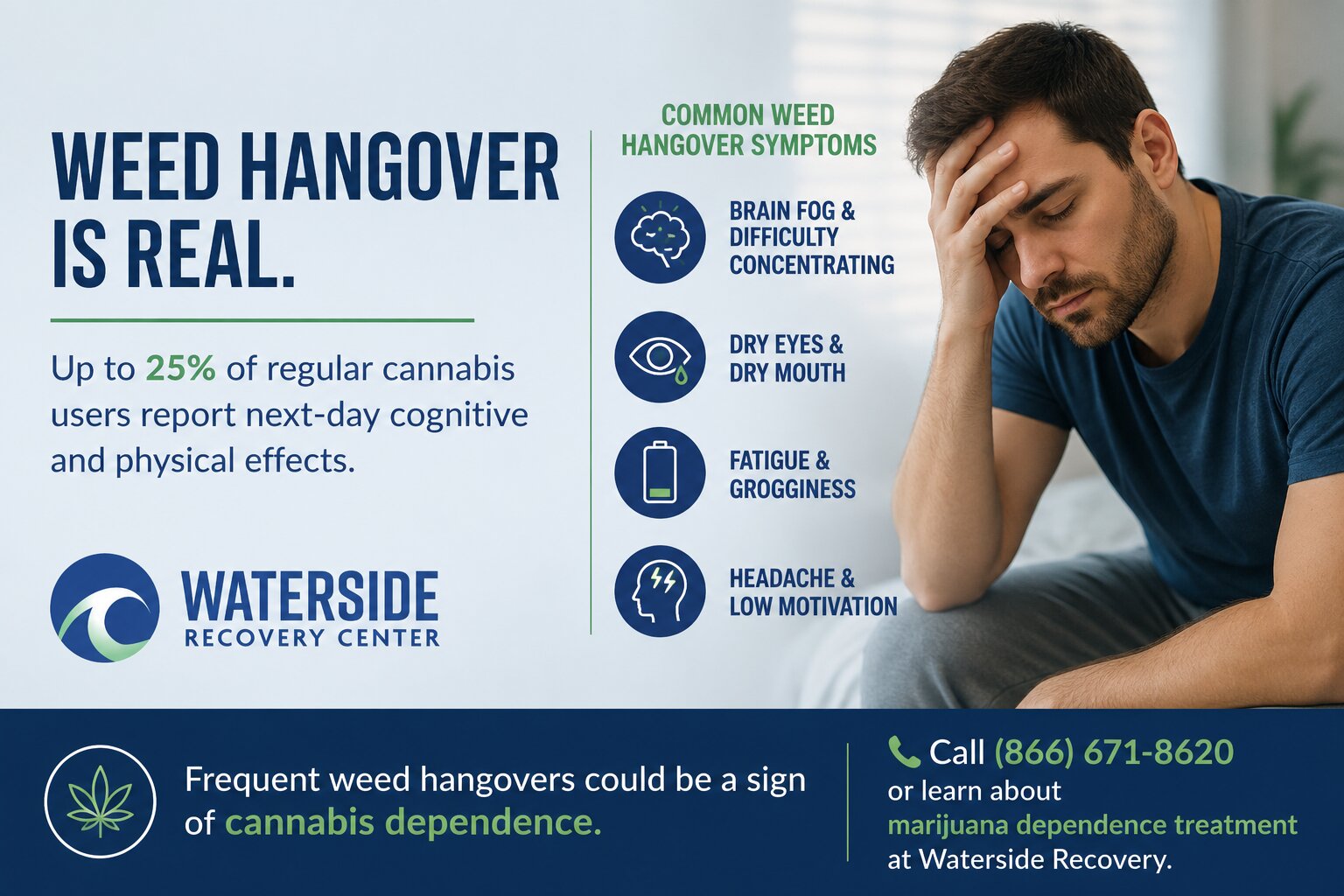 Weed Hangover Symptoms, Causes & How Long It Lasts