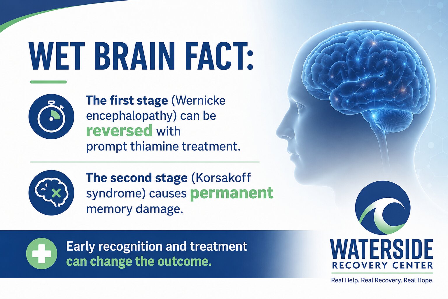 Wet Brain Symptoms, Stages & Can It Be Reversed